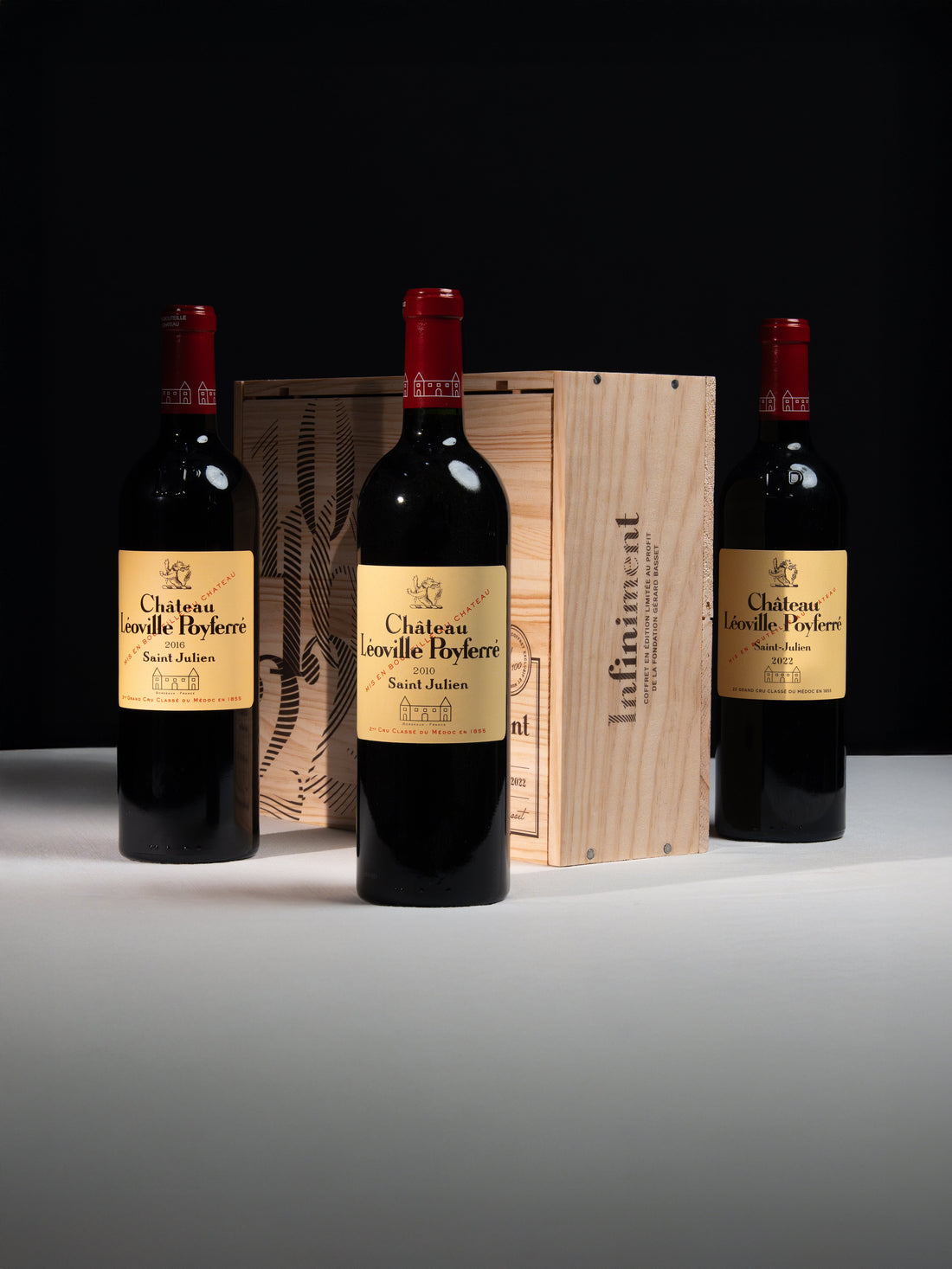 "Infiniment" : un coffret du Château Léoville Poyferré au profit de la Fondation Gérard Basset